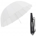 Godox UB-105D parabolický deštník bílý transparentní 105cm